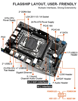 X99 dual canale LGA 2011-3 placa de baza cu NVME M. 2 WIFI-M2 USB 3.0 PCI-E 16X suport 2*Memorie DDR4 și E5 V3 V4 XEON CPU