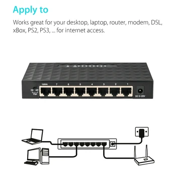 USB Mini Lan Poe de Rețea Ethernet Desktop Switch 8 Port 10 100Mbps Fast Internet Hub