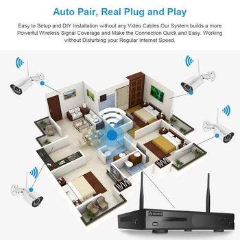 Promovare! 8CH H. 265+ NVR Wireless Kit 1080P Sistem CCTV IP 2MP Camera WIFI de Securitate, Supraveghere Video, Kit Hot de Vânzare Clearance-ul