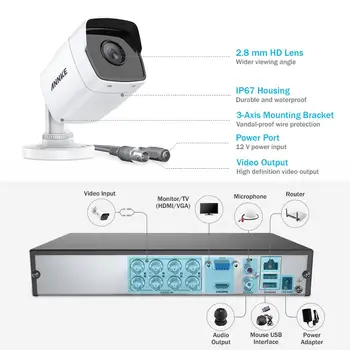ANNKE 8CH 5MP Lite Sistem de supraveghere Video 5IN1 H. 265+ DVR Cu 8 5MP Intemperii HD EXIR în aer liber, Camera de Supraveghere CCTV Kit