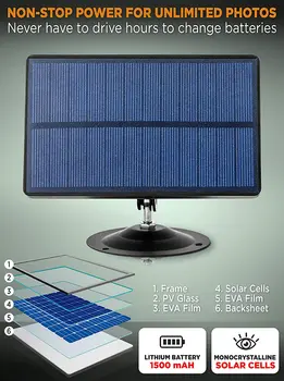 Exterior impermeabil Traseu Camera de vânătoare Panou Solar Kit - rezistent la apa Încărcător Solar Sistem de Putere Economisi Bani si Timp
