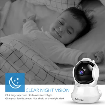 QZT Smart Home Security Camera de Supraveghere Video HD 1080P Camera IP Wireless WIFI Viziune de Noapte Baby Monitor 360° Camera IP WIFI