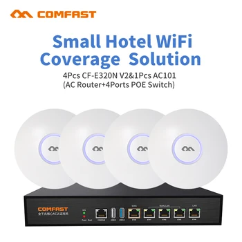 Hotel Casa Soluția Wifi Gigabit Router Enterprise-Class de Securitate gateway /Dual Wan Multi WAN /Load Balance Acces Poe Router