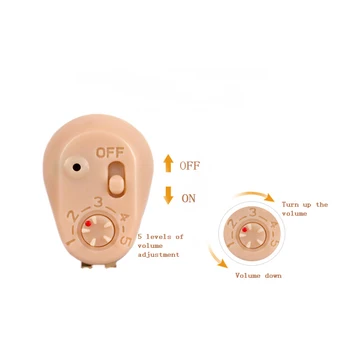 USB aparat auditiv Reincarcabil Amplificator de Voce Mini Invizibil Cască Amplificator de Sunet Pentru Îngrijirea persoanelor în Vârstă Surd Dispozitiv S-219