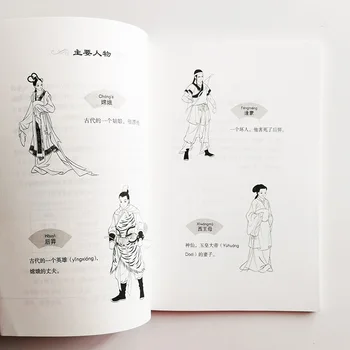 Clasificate pentru Cititorii Învață Limba Chineză (Poveștile): Chang ' e care Zboară Spre Lună Chineză de Lectură Carte de Nivel 1 : 500 de Cuvinte