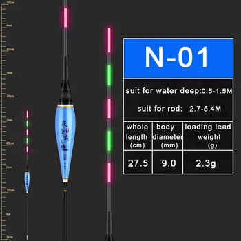 Electrice Noi Flotoare De Pescuit Lumina De Noapte Luminos Float Nano Boya Apă Proaspătă Flotador Mare Buoyance Crap Pescuit Abordează