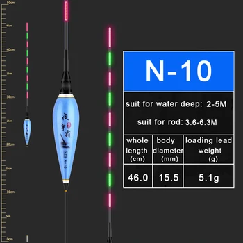 Electrice Noi Flotoare De Pescuit Lumina De Noapte Luminos Float Nano Boya Apă Proaspătă Flotador Mare Buoyance Crap Pescuit Abordează