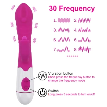 Limba Linge Iepure Vibratoare Jucarii Sexuale pentru Femeile de sex Feminin Masturbari Vagine Analsex Masaj Clitoris Stimulator Erotic Machine Adulți