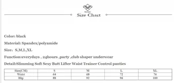 Wechery Control Chilotei Femei Body Shaper Șold Sexy Sus Respirabil Fund De Ridicare Talie Mare Antrenor Lenjerie De Corp Slăbire Shaperwear