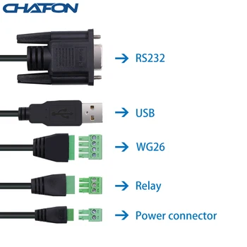 Chafon 15m lung gama uhf rfid reader usb rs232 wg26 releu interfață built-in 12dbi câștig antenă gratuit SDK pentru parcare