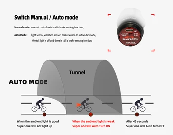 Ciclism Stopul de Frânare Inteligente de Detectare LED Biciclete Lumina din Spate USB Avertizare de Siguranță MTB Rutier Biciclete Coada Lumina de Noapte De Echitatie