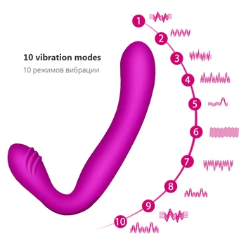 FLXUR 10 Viteze Penis artificial Vibratoare Pentru Femei, femeia patrunde barbatul Jucarii Sexuale Bagheta Anal G-spot Clitorisul Plug Vibrator Sex Produsele USB Reîncărcabilă