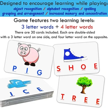 Scrisoare de potrivire Joc pentru Copii Educative Jucarii de Călătorie Alfabet Ortografie Cuvinte Învețe limba engleză Părinte-copil Jucarii Interactive Nou