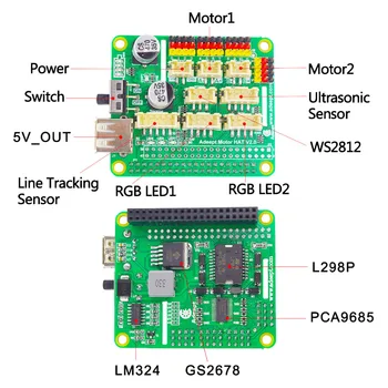 Adeept Mars Rover PiCar-B Wireless WiFi Inteligent Robot Kit Auto pentru Raspberry Pi 3 Model B+/B/2B, Recunoașterea Vorbirii, OpenCV Țintă