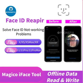 Magico iFace Instrument Dot Proiector Fata ID-ul Dot Matrix Cablu Flex X XS XSMAX 11 11Pro Pentru iPhone Fața ID-ul de Reparații se Deplasează Mai Jos
