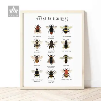 Bumble Bee Acuarele Pictura De Imprimare Insecte Naturale Fermă Arta De Perete Imagine Entomologie Arta Poster Camera Pentru Copii Decor De Perete