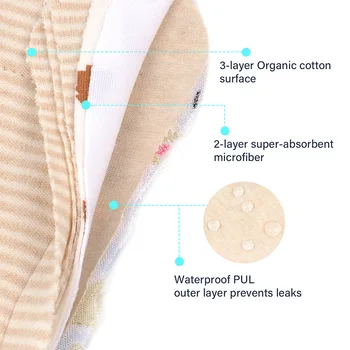 Viedouce impermeabil reutilizabile menstrual tampoane de maternitate menstral utilizabile reuseable bumbac sanitare pânză nursing pads underpads