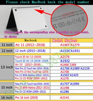 Creierul nou Caz pentru MacBook Air 13 : A1466 A1932 A2179 Pro 11 12 13 15 16 inch Retina A1706 A1989 A2159 A2289 A2251 Atingeți bara