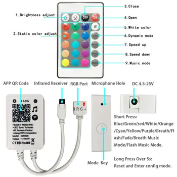 Smart Wifi de Muzică LED Strip Lumini USB TV Iluminare din spate Kit cu Alexa Google Acasă 16 Culoare Schimbare LED 5050 Bias Lighting