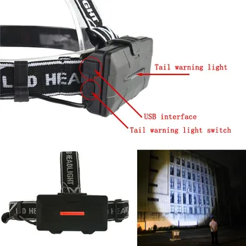 Z20 Litwod IR capul senzorului lampa LED Far 3000 Lumen Faruri 4* XM-L2 T6 +2*COB lanterna Lanterna Lanterna lumina cap