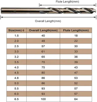 Twist Set burghie M35 Metrice HSS Direct Shank Twist Drill Rezistente la Căldură de Metal burghie 1.5-6.5 mm 13 Buc