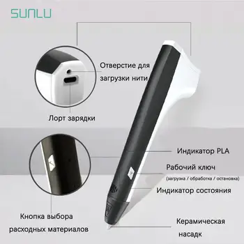 SUNLU M1 Imprimare 3D Pen Orginal Brand 3D DIY Pen Set de masini de Filament PLA PCL 1,75 mm Cadou Pentru Copii de Design Desen Kit