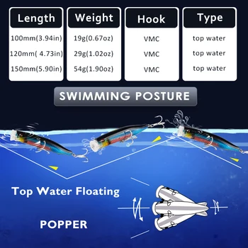 Noeby Topwater atrage hrana popper momeala 100mm 19.5 g 120mm 29g 150mm 54.5 g plutitoare momeală pentru pescuit bass ABORDA CASA ALIMENTARE POPPER