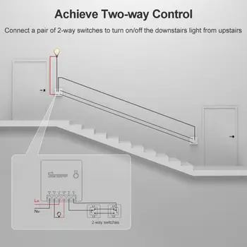 Pentru Sonoff MINI BRICOLAJ Smart Switch WiFi Mici Comutator pentru Alexa Google Acasa de Control de la Distanță Sistemul de Alarmă