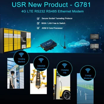 USR-G781 Industriale transparent de transmisie de date RS232/RS485 Serial la 4G LTE Modem cu Port Ethernet
