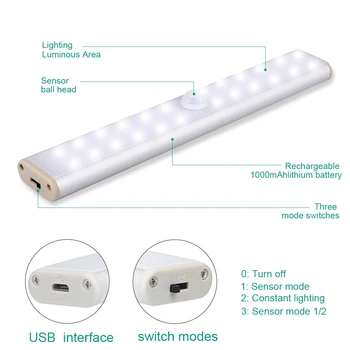 24/40/60LED Senzor de Mișcare Lampa de Noapte Cabinet Dulapuri Scara Lumina de Noapte USB Reîncărcabilă Lumina pentru Garderoba Toaletă Dropshipping