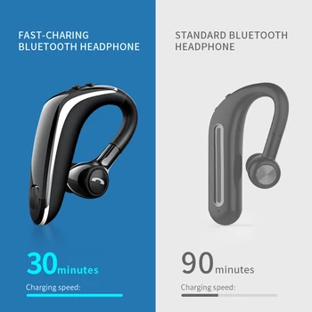 Bluetooth 5.0 Căști de Afaceri Căști fără Fir NOU Upgrade set cu Cască Impermeabil Sport Căști cu Microfon HD Apel