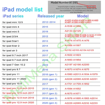De caz pentru iPad Mini 5, cu Suport de Creion Drăguț A2125 A2133 de Desene animate din Piele Smart Auto Dormi Funda pentru iPad mini Caz 7.9 inch 5