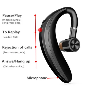 MPCQC 2020 Nou fără Fir Bluetooth Casti de Afaceri Căști cu Microfon Handsfree apel Ureche Căști Pentru iPhone, Android, IOS