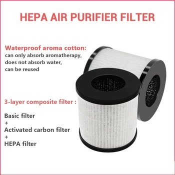Filtru HEPA h12 Purificator de Aer cu Filtru Carbon activ pentru TPC0040 Purificator Curat Dezinfecta bacterii Purifica PM2.5 Formaldehidă