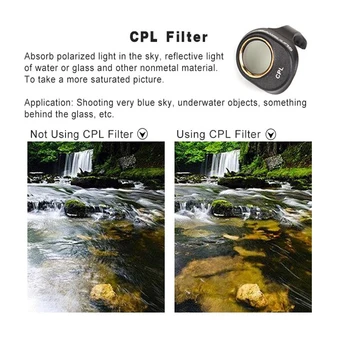 Multi-Strat de Acoperire MCUV CPL Lentile cu Filtru pentru DJI Scânteie HD Clare Drone Camera Dimmer Obiectiv Microscopie optică Accesorii