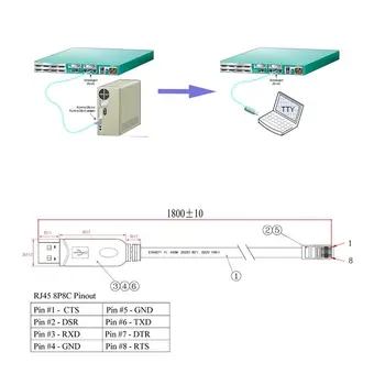 FTDI FT232 USB la RJ45 Consola Cablu TIP C la RJ-45 Esențiale Accesorii de Cisco, Routere NETGEAR pentru Laptop-uri