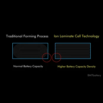BMT Original 10buc Calitate Superioara a Bateriei pentru iPhone 8 8G Cobalt Mobil + ILC Tehnologie în 2019 înlocuire iOS 13 reparații