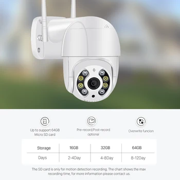 Ipcamera în aer liber 1080P nor de stocare WIFI camera exterioara HD mingea camera de securitate CCTV WIFI aspectul camera de Supraveghere