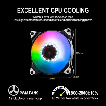 CÂMP de AUR SF120 RGB All-In-One Lichid CPU Cooler cu Radiator de Răcire cu Apă Sistem de Cooler pentru AMD CPU Cooler de Apă