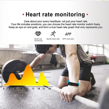 LIGE 2019 Nou tracker de Fitness rezistent la apa bratara Inteligent bărbați Femei Rata de Inima Monitoriza Modul Sport Ceas inteligent Pentru Android IOS