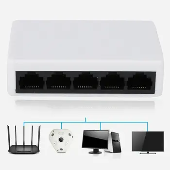 RJ45 MINI 5-Porturi Fast Ethernet de Retea Negru Switch Hub pentru PC Desktop Gigabit Ethernet