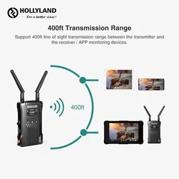 Hollyland Marte 400s 400 HDMI SDI 1080P, Sistem de Transmisie fără Fir pentru aparat de Fotografiat Imagine Wireless HD Video Emițător Receptor