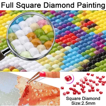 Complet Piața Diamant 5D DIY Diamant Pictura Foto Personalizate 