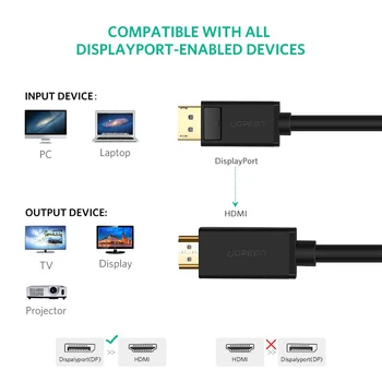 Ugreen 4K Displayport la HDMI compatibil cu Cablu Adaptor DP mascul la Mascul Convertor Video Cablu Audio pentru HDTV Proiector Laptop