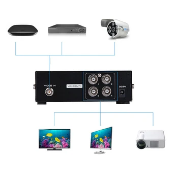 4-port Activ BNC video splitter converter CCTV DVR Video Compozit BNC cutie(nu SDI Splitter box)