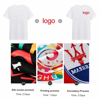 COCT T-shirt 2020 sport casual top grup privat LOGO-ul personalizat T-shirt pentru bărbați și femei top personalizate