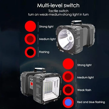 Super-Luminos XHP70.2 LED-uri Far Dublu Cap de Lanterna, Lampa de Avertizare baterie Reîncărcabilă Power Bank Funcția pentru Iluminat Exterior