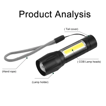 Anjoet USB Reîncărcabilă XPE+COB LED cu Zoom Lanterna Torch Lampă Linternas Construit în Baterie Cu Cablu USB, Cutie Cadou
