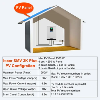 EASUN PUTERE MPPT Solar, Invertor 3000W 24V 220V MPPT 60A Off Grid Inverter 3Kva Invertor de Putere Încărcător Solar Încărcător de Baterie de 60A