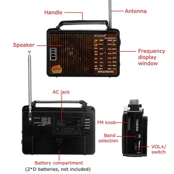 Rapid de Transport maritim RX-608AC Plin de Radio Digital Demodulator FM/AM/SW/LW Radio Stereo Portabil de Radio pe Internet Pentru limba engleză, rusă Utilizator